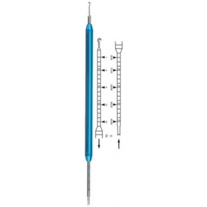 Dynamomter